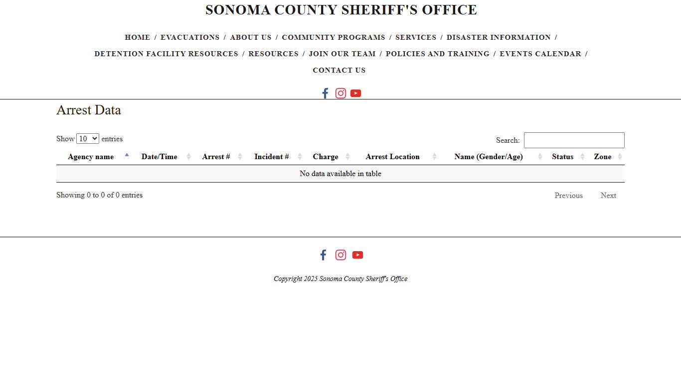 Arrest Log — Sonoma County Sheriff's Office